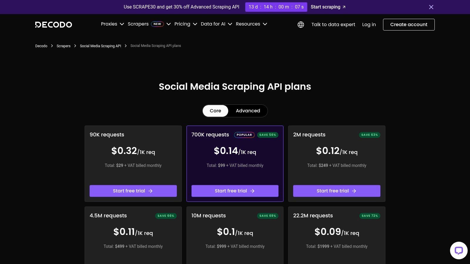 Smartproxy – Social Media Scraping API